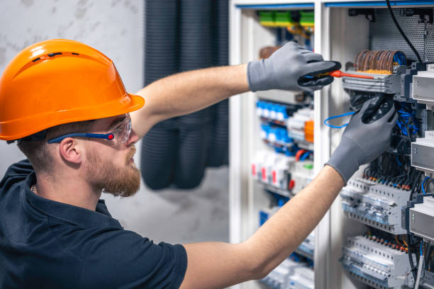 Best Electrical System Inspection  in Jones, OK